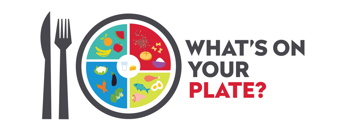 Graphic of healthy plate with the food groups fruits, carbs, meats, and vegetables